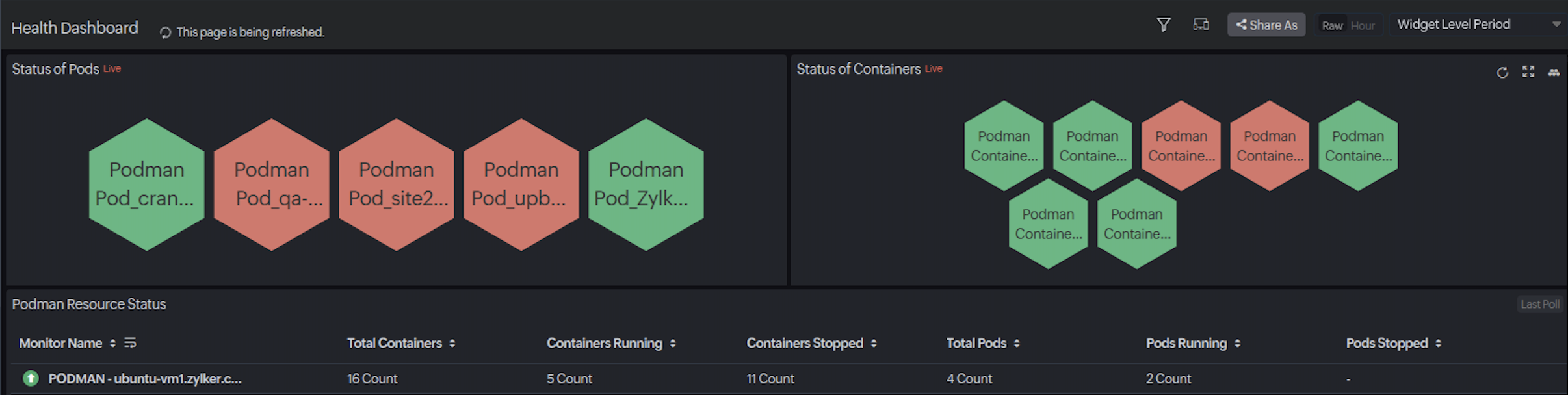 Podman health
