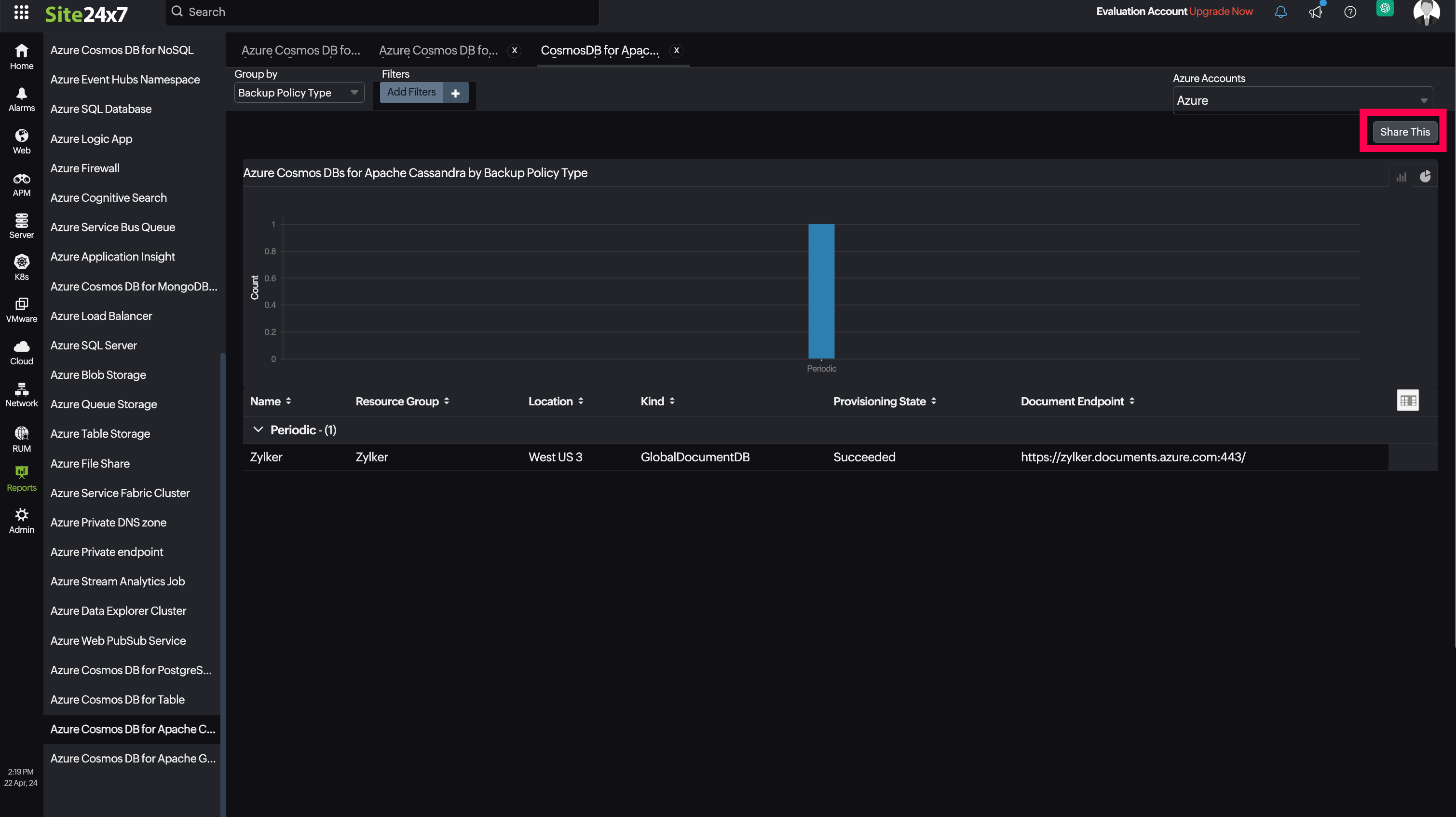 Apache Cassandra Inventory Apache Cassandra Inventory