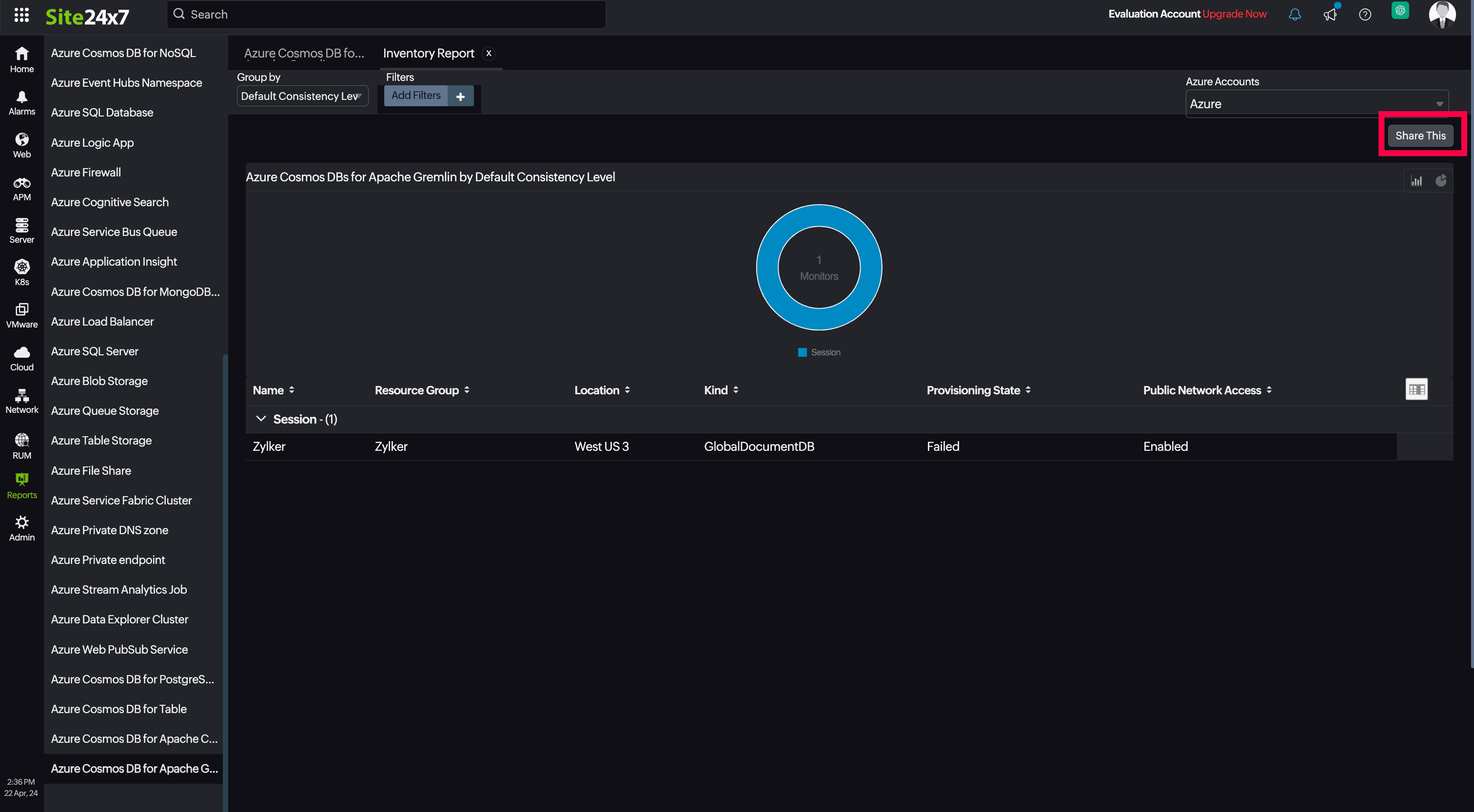 Apache Gremlin Inventory Apache Gremlin Inventory