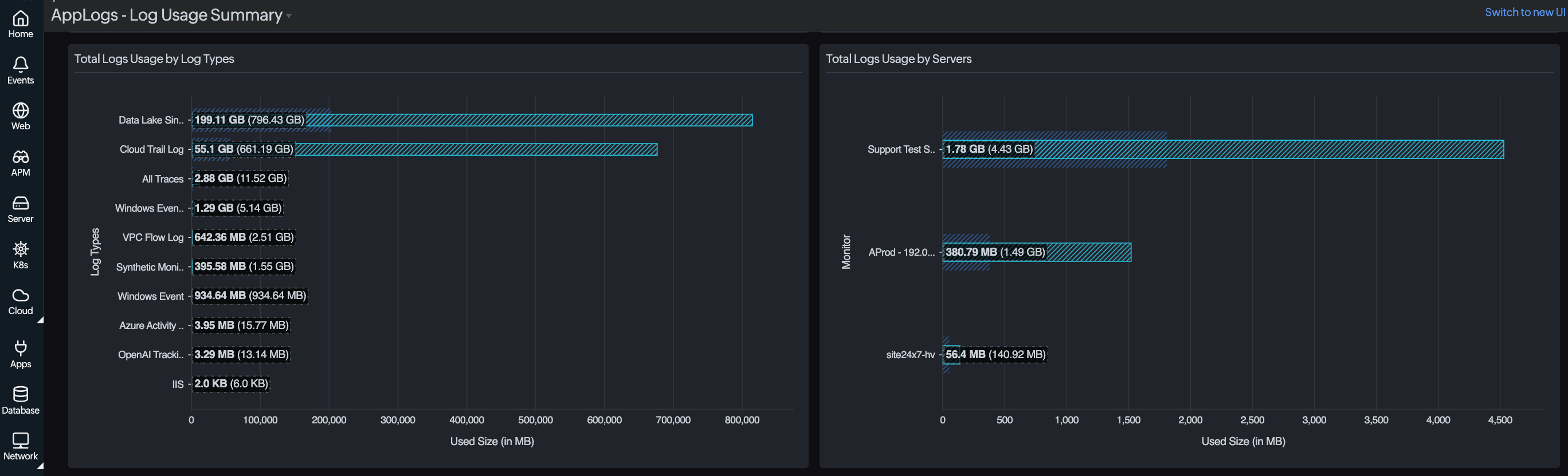 Get log usage by log types and servers