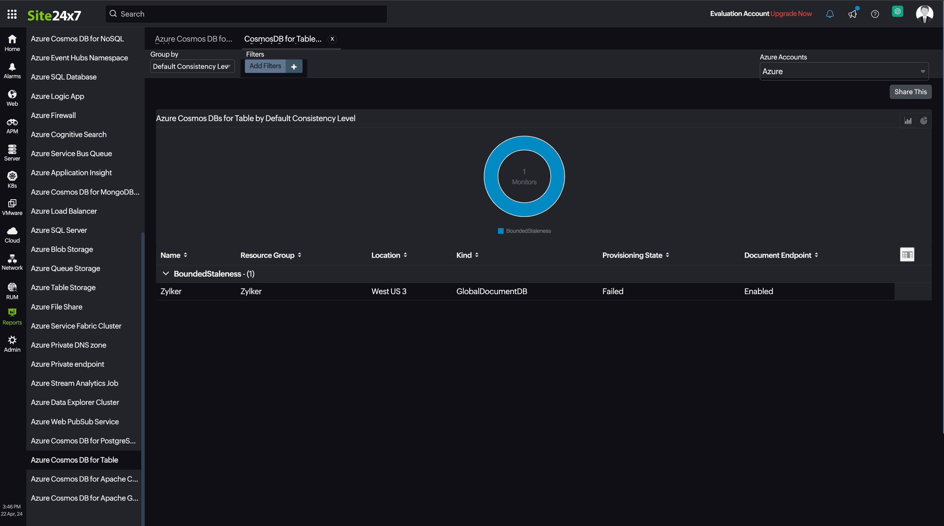 CosmosDB for Table Report CosmosDB for Table Report