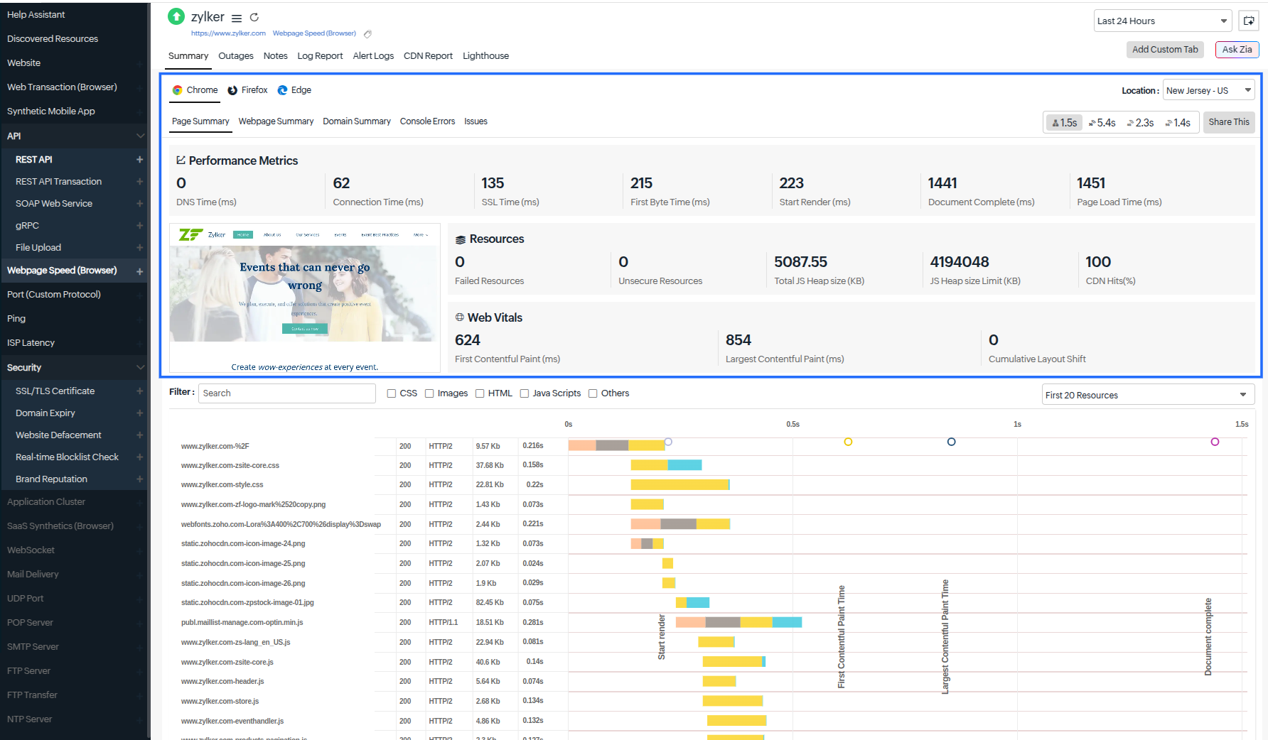 Network throttling profile Network throttling profile